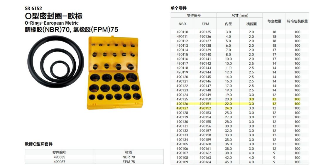 As568 382PCS Набор резиновых уплотнительных колец NBR в ассортименте, ремонтная коробка