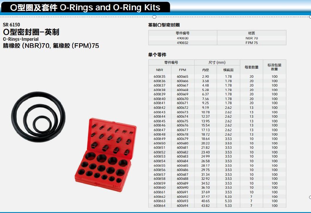 Reparatur-Werkzeugkasten-Hardware-O-Ring-Sets, farbige Gummi-O-Ringe, Dichtungskasten-O-Ring-Set zum Abdichten